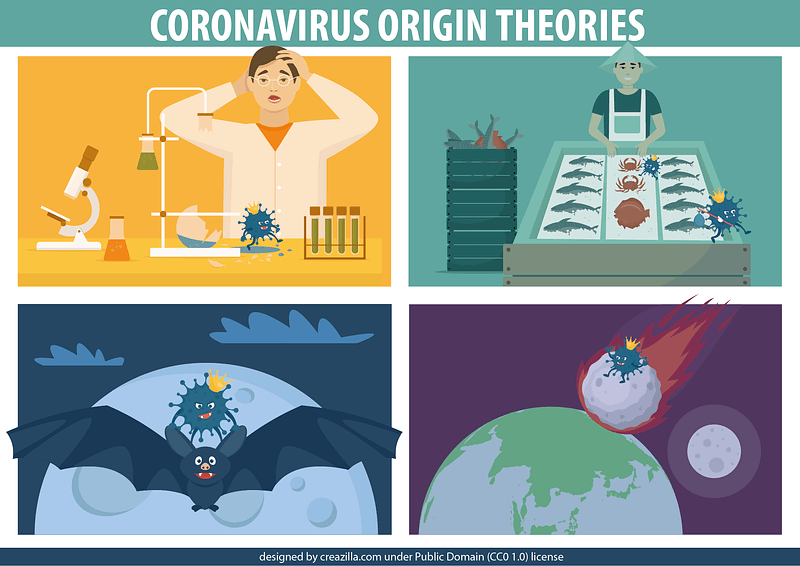 Nom : coronavirus-origin-theories-poster-vector-medium.png
Affichages : 320
Taille : 56,6 Ko