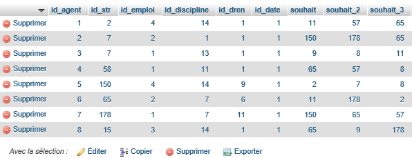 Nom : Table_structure_agent.PNG
Affichages : 120
Taille : 19,3 Ko