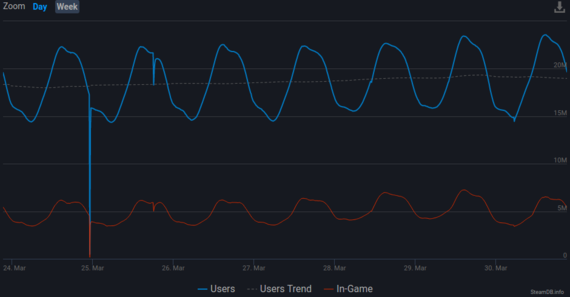 Nom : steam.png
Affichages : 1864
Taille : 40,3 Ko