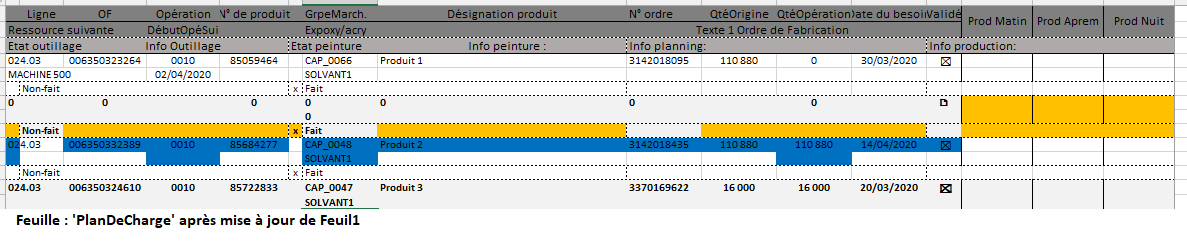 Nom : PlanDeChargeAJour.png
Affichages : 151
Taille : 21,2 Ko