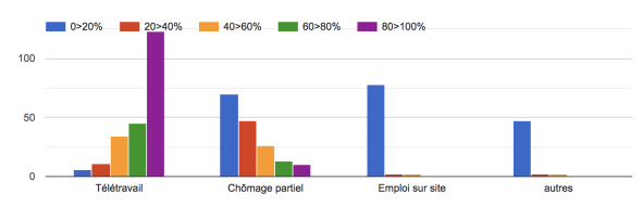 Nom : effectifs.PNG
Affichages : 3809
Taille : 13,3 Ko