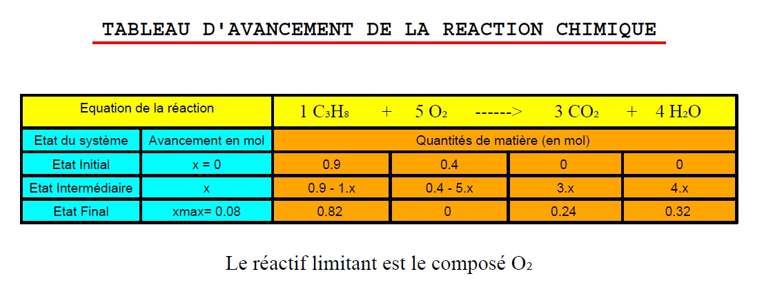 Nom : final.jpeg
Affichages : 389
Taille : 183,4 Ko