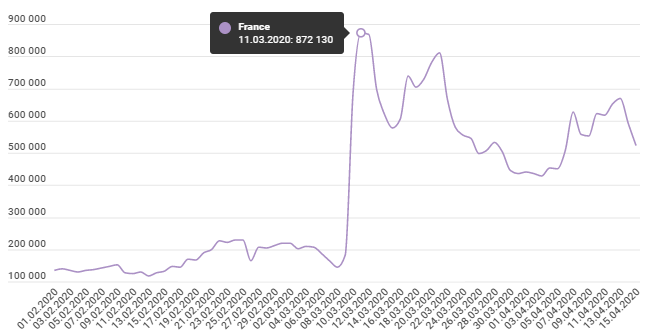 Nom : france.PNG
Affichages : 2698
Taille : 21,7 Ko