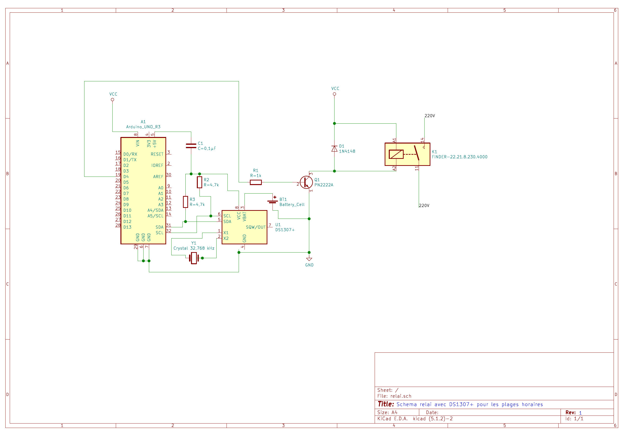 Nom : schema_relai_arduino_ds1307.png
Affichages : 1799
Taille : 58,5 Ko