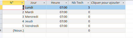 Nom : table semaine.PNG
Affichages : 75
Taille : 7,2 Ko