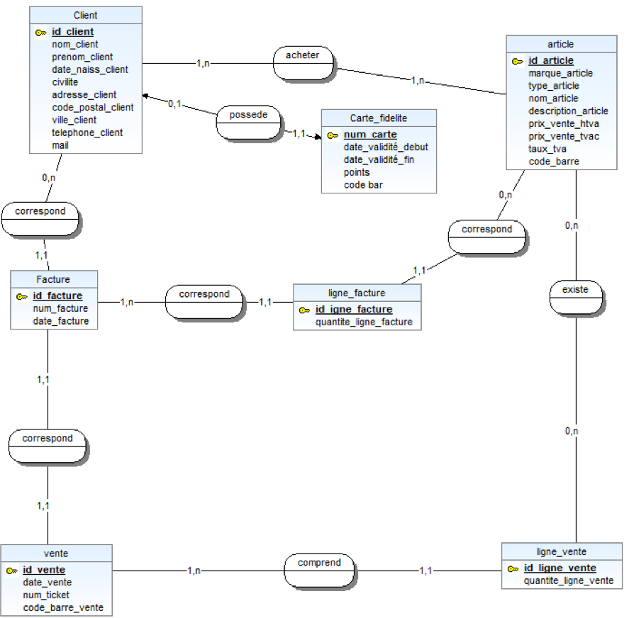 Nom : mcdClient.png
Affichages : 75238
Taille : 150,9 Ko