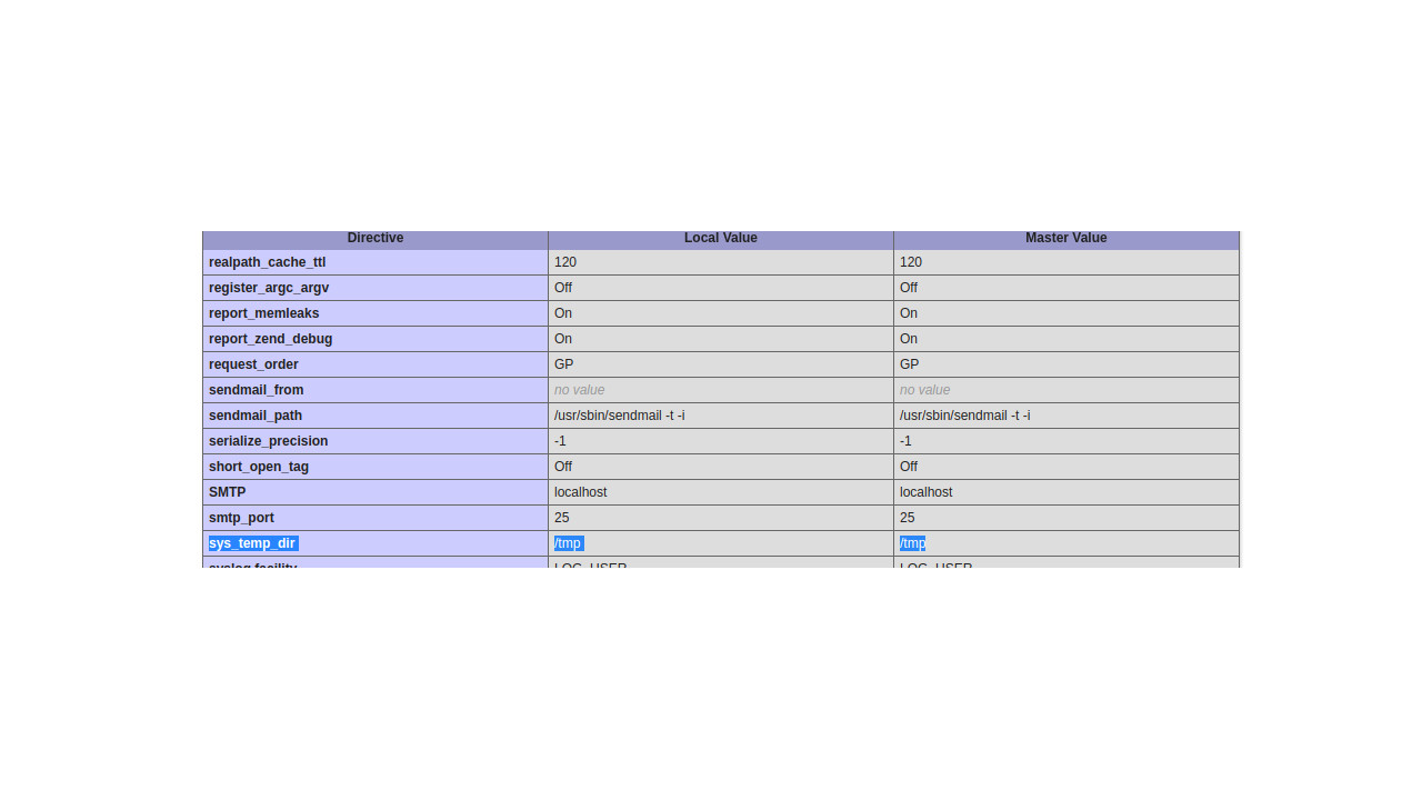 Nom : params-php.jpg
Affichages : 664
Taille : 68,2 Ko