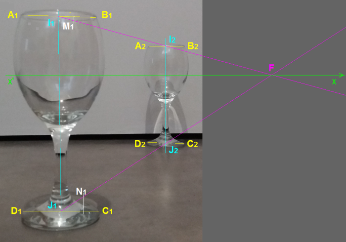 Nom : 2 verres_Point fuite_700x490.png
Affichages : 306
Taille : 213,8 Ko