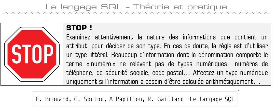 Nom : Le langage SQL Brouard Soutou Papillon Gaillard Types.jpg
Affichages : 1133
Taille : 89,2 Ko
