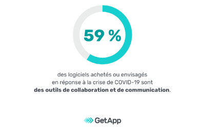 Nom : outils-de-collaboration-communication.png
Affichages : 1772
Taille : 49,0 Ko