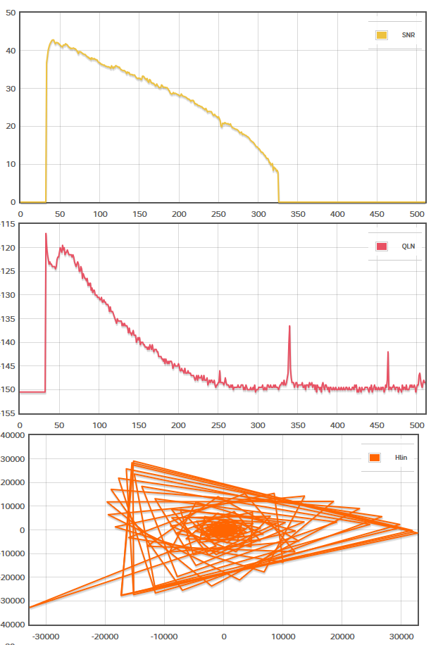 Nom : graph1.png
Affichages : 64
Taille : 121,5 Ko