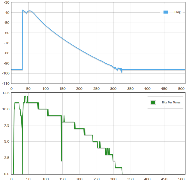 Nom : graph2.png
Affichages : 63
Taille : 41,1 Ko