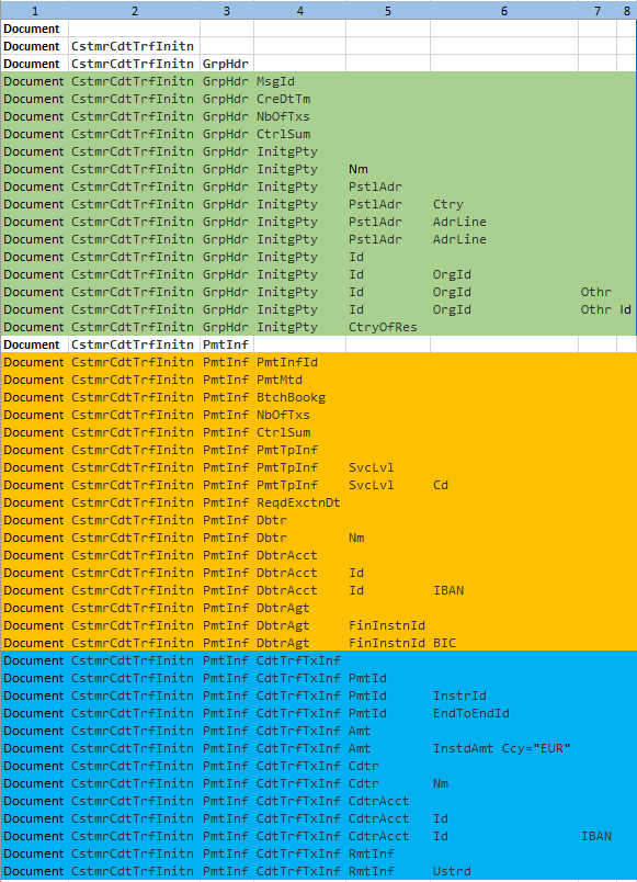 Nom : 2020-07-10 13_13_42-Arborescence finale XML.xlsx - Excel.png
Affichages : 547
Taille : 54,5 Ko