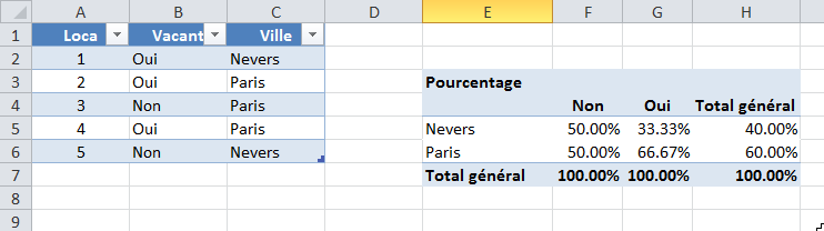 Nom : 200712 Vacant - Non Vacant.png
Affichages : 103
Taille : 14,0 Ko