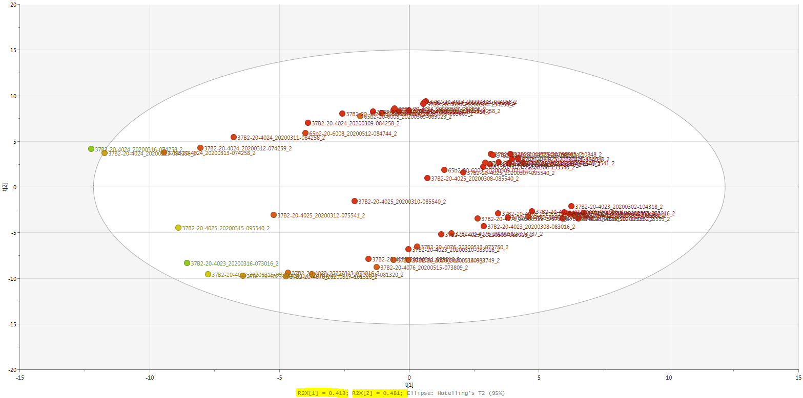 Nom : scoresPLS.PNG
Affichages : 125
Taille : 109,6 Ko