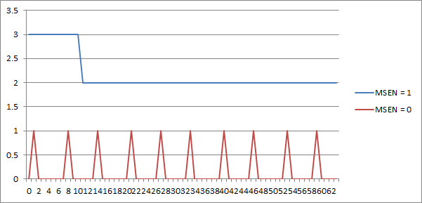 Nom : M=10.png
Affichages : 2436
Taille : 7,5 Ko