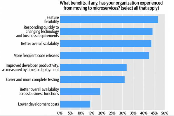 Nom : benefices.png
Affichages : 3344
Taille : 154,3 Ko