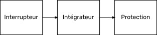 Nom : path1365.png
Affichages : 1146
Taille : 4,3 Ko