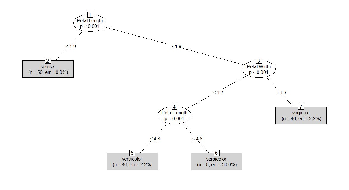 Nom : plot2.jpg
Affichages : 604
Taille : 40,2 Ko