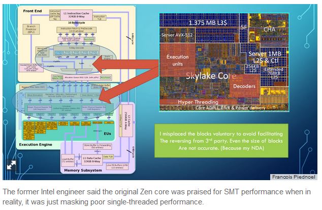 Nom : intel 03.JPG
Affichages : 10530
Taille : 68,6 Ko