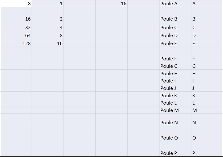 Nom : tableau 2.jpg
Affichages : 545
Taille : 59,1 Ko