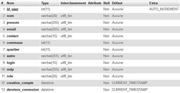 Nom : Capture2.PNG
Affichages : 340
Taille : 30,0 Ko