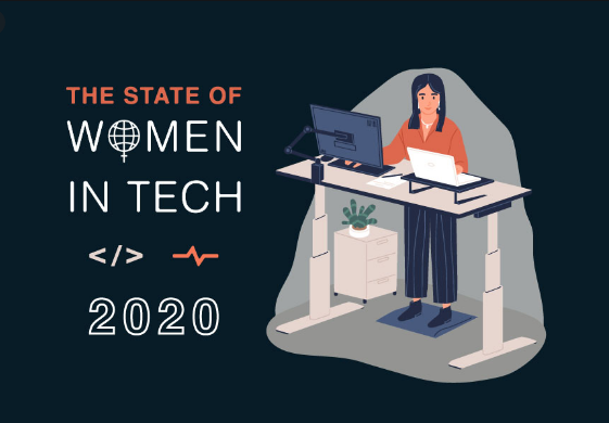 Nom : Screenshot_2020-09-29 state of women in tech – Recherche Google.png
Affichages : 1436
Taille : 130,9 Ko