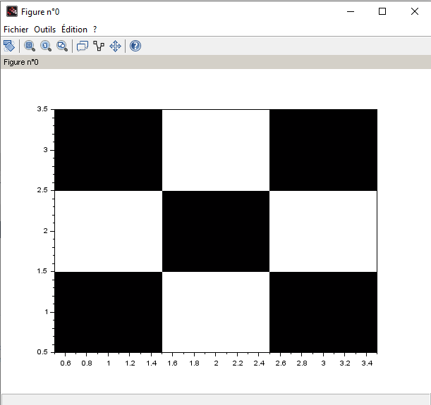 Nom : matrice 3.PNG
Affichages : 325
Taille : 14,6 Ko