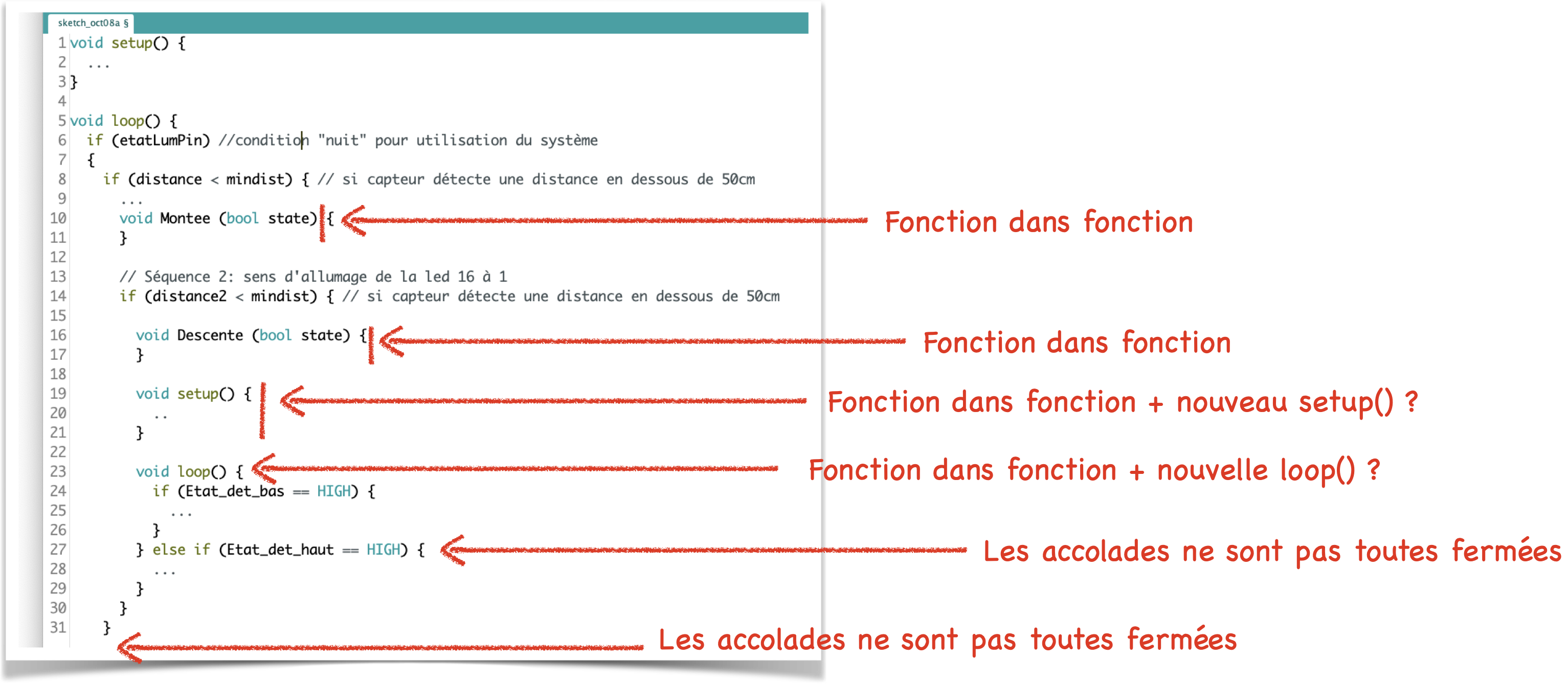 Nom : structure.png
Affichages : 1279
Taille : 676,2 Ko