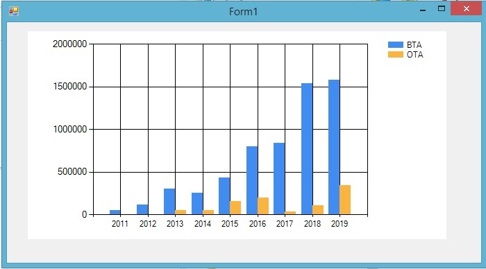 Nom : Chart.jpg
Affichages : 380
Taille : 49,0 Ko