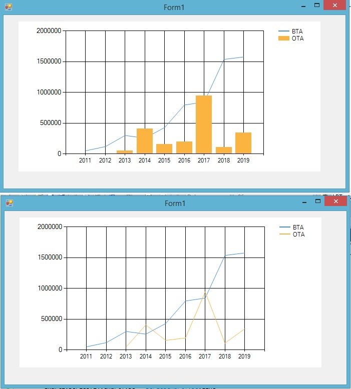 Nom : Chart1.jpg
Affichages : 386
Taille : 95,9 Ko