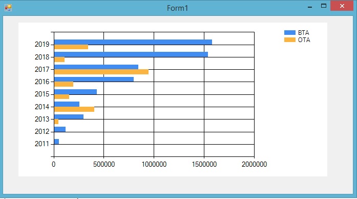 Nom : Chart2.jpg
Affichages : 397
Taille : 52,1 Ko