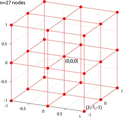 Nom : cube_n27_small.jpg
Affichages : 240
Taille : 53,9 Ko