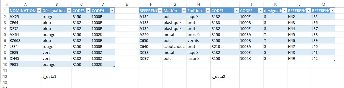 Nom : t_data1_t_data2_final.JPG
Affichages : 840
Taille : 78,7 Ko