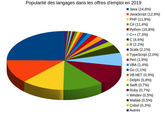 Nom : france.png
Affichages : 10690
Taille : 116,8 Ko