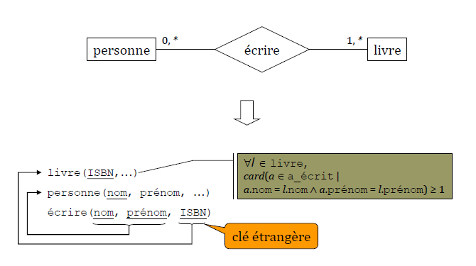 Nom : m EA mr.png
Affichages : 296
Taille : 15,1 Ko