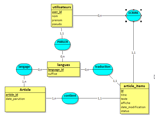 Nom : loop1.png
Affichages : 215
Taille : 17,2 Ko