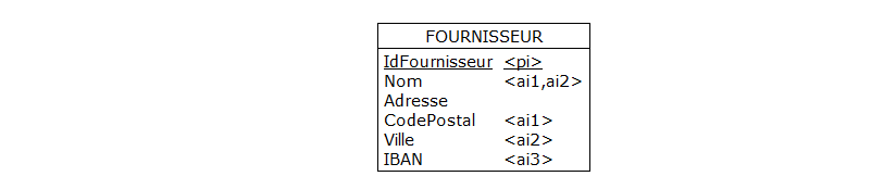 Nom : fournisseur_ai(amc).png
Affichages : 2517
Taille : 5,2 Ko