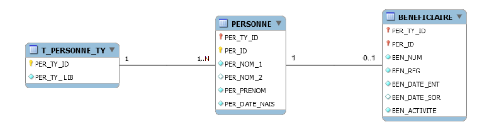 Nom : Nerva(II) -specialisation correcte_b.png
Affichages : 420
Taille : 43,5 Ko