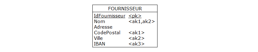 Nom : fournisseur_ak(amc)mld.png
Affichages : 2400
Taille : 5,1 Ko
