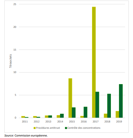 Nom : antitrust.png
Affichages : 3751
Taille : 9,8 Ko