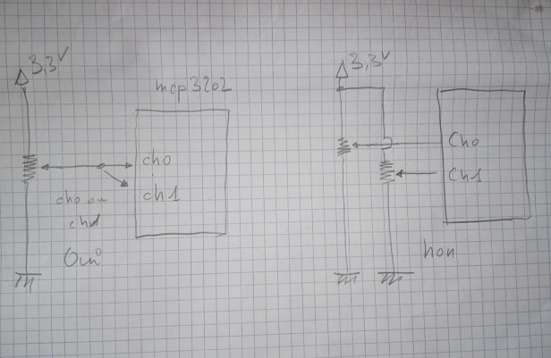 Nom : schema.png
Affichages : 391
Taille : 403,2 Ko