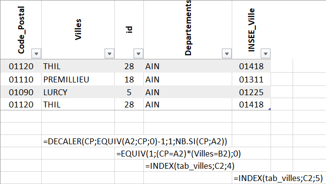 Nom : CP-Ville-Dpt.png
Affichages : 250
Taille : 17,7 Ko