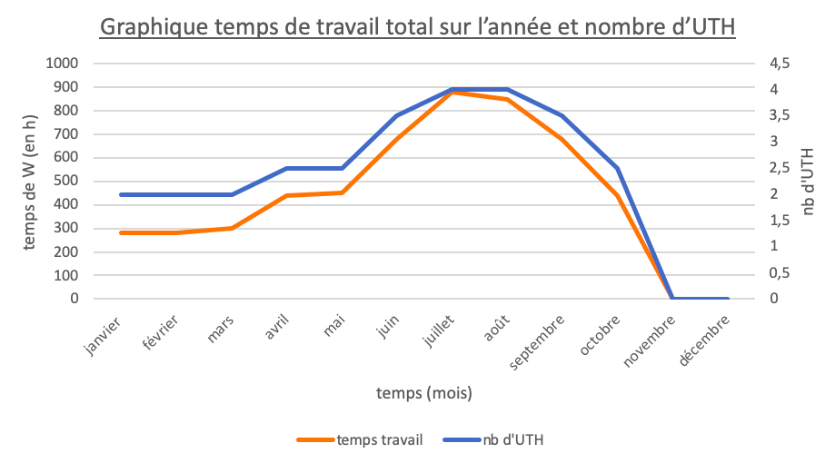 Nom : graph.png
Affichages : 262
Taille : 75,5 Ko