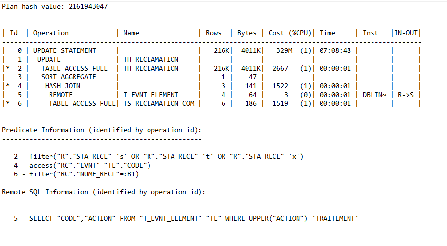 Nom : CaptureOracle.PNG
Affichages : 817
Taille : 27,5 Ko