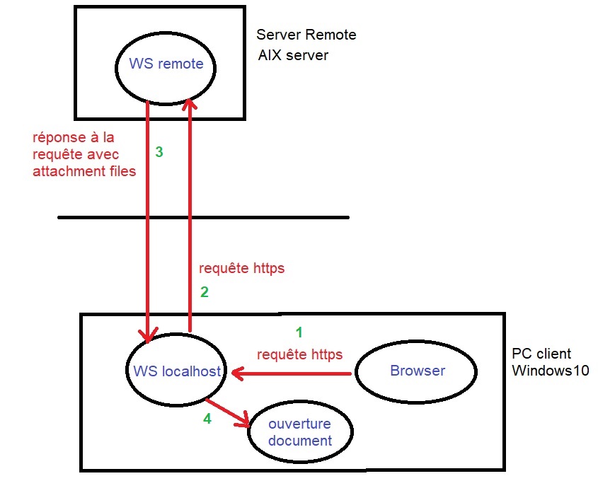 Nom : croquis_WS_woomerge.jpg
Affichages : 521
Taille : 78,5 Ko