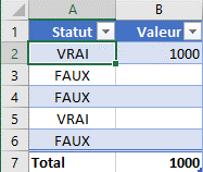 Nom : 201218 dvp Tableau forcer enter.png
Affichages : 107
Taille : 5,2 Ko