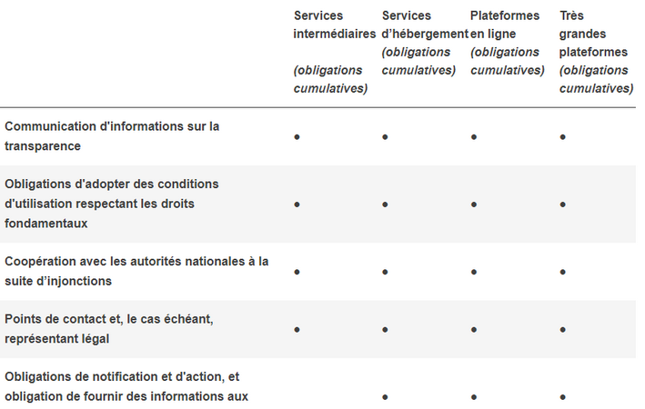 Nom : obligations.png
Affichages : 5176
Taille : 102,3 Ko