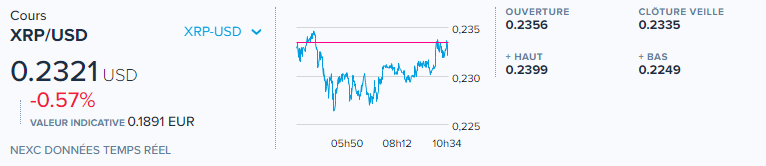 Nom : xrp.png
Affichages : 4055
Taille : 18,4 Ko