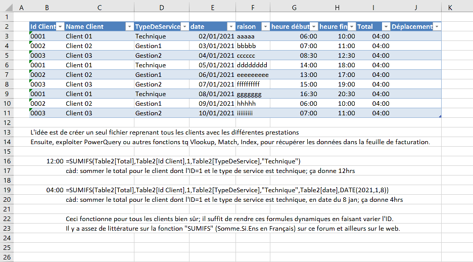 Nom : Horaire.png
Affichages : 141
Taille : 51,6 Ko